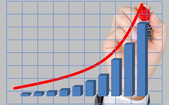 Inflation rates